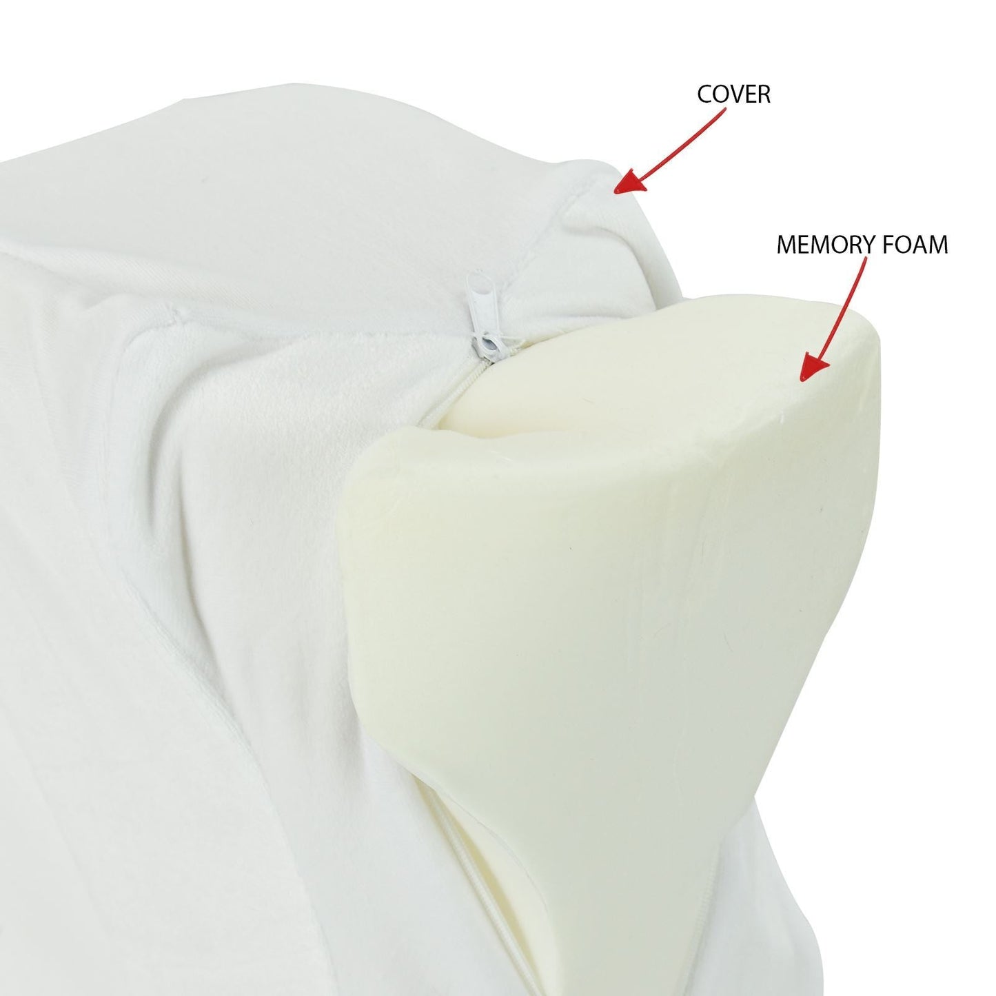 Memory Foam Ortho Leg Support