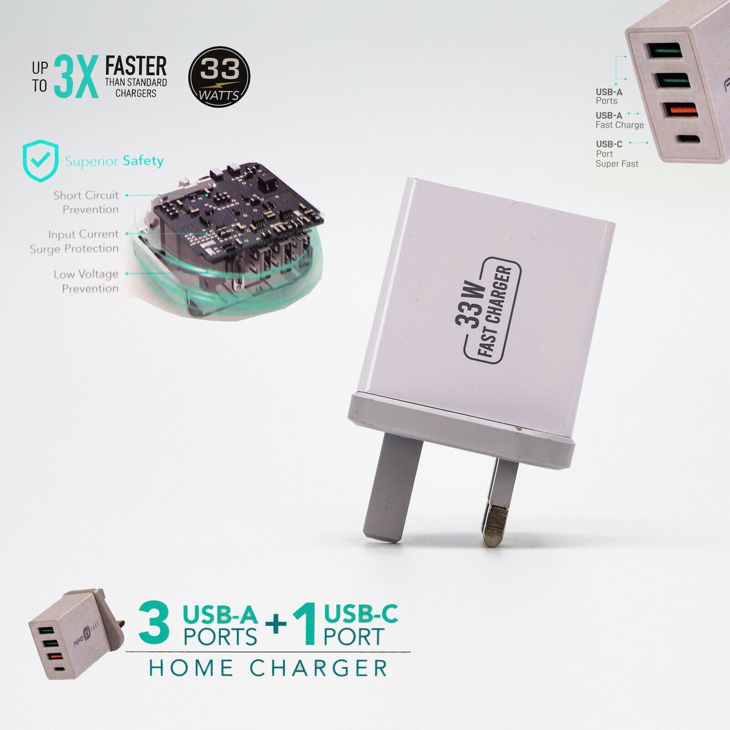 4 Multi-Port Fast PD Quick Charge QC 3.0 USB Type C Hub Wall Charger Adapter 33W