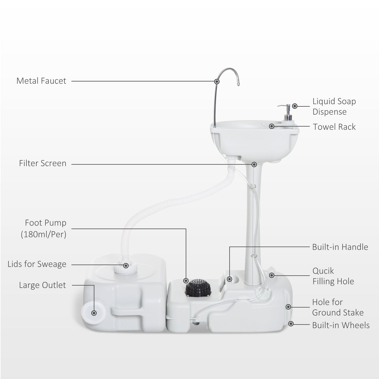 24L Portable Portable Hand wash Sink Hand Washing Basin Water Tank Outsunny