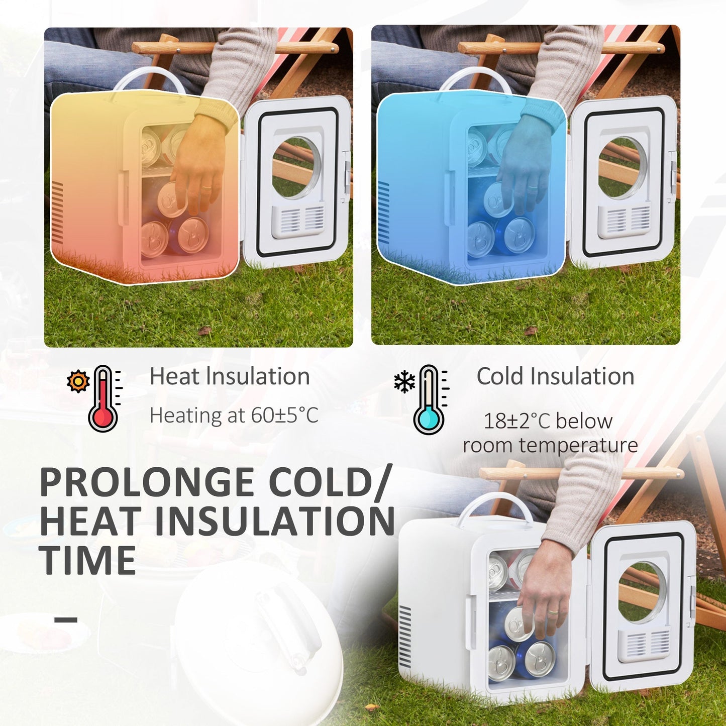 4L Mini Fridge, AC+DC Portable Cooler & Warmer for Home or Car, White HOMCOM