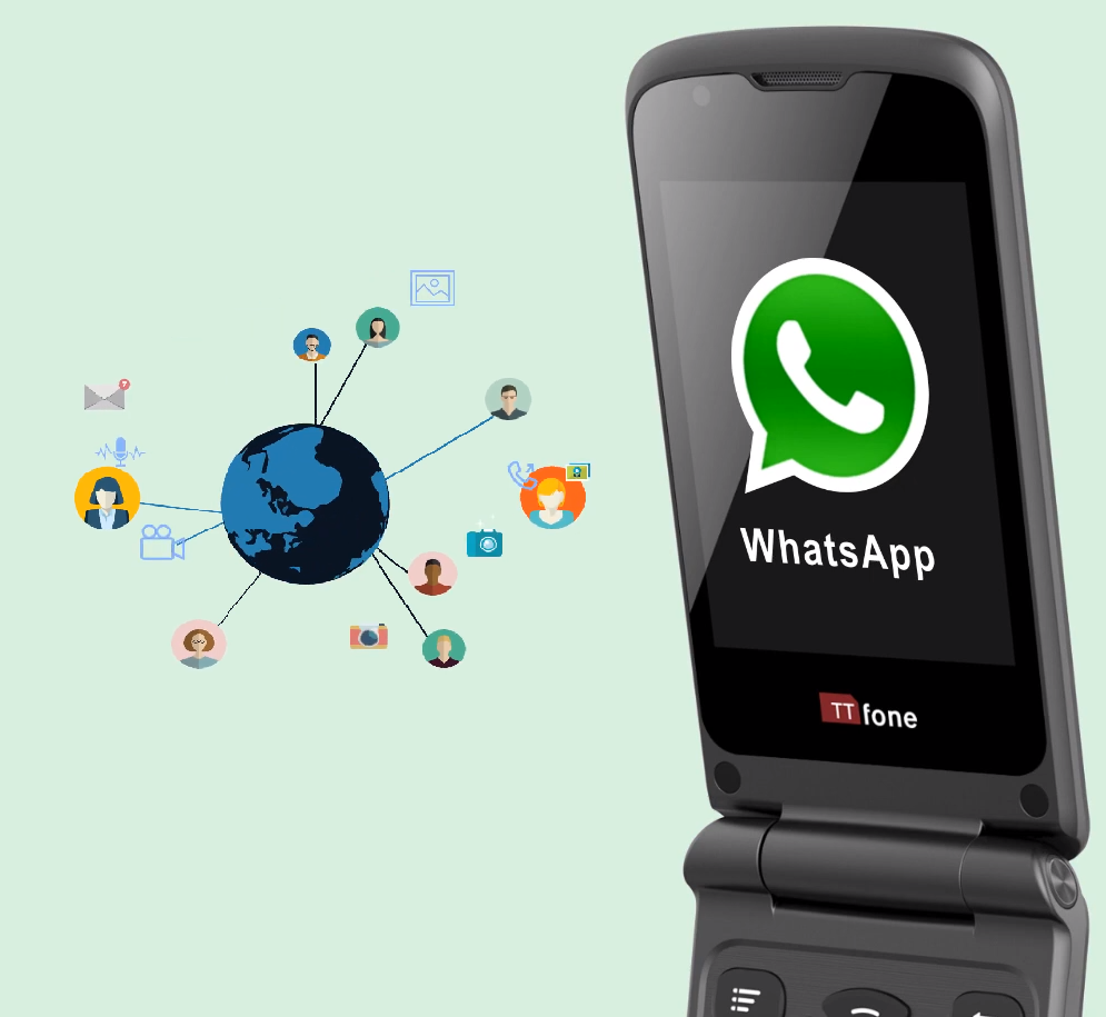 TT950 3G Flip Android Simple Whatsapp Mobile Phone & In Car Charger, Dock Charger, CB9 Nylon Holster Case & Vodafone Sim Card