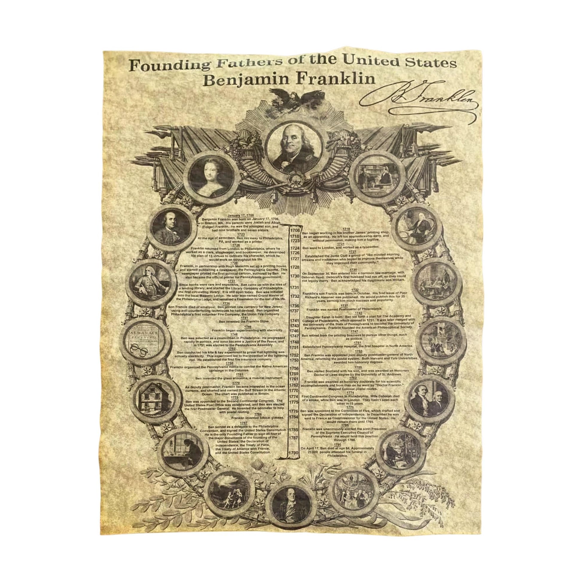 Historic U.S. Document Reproduction: Ben Franklin