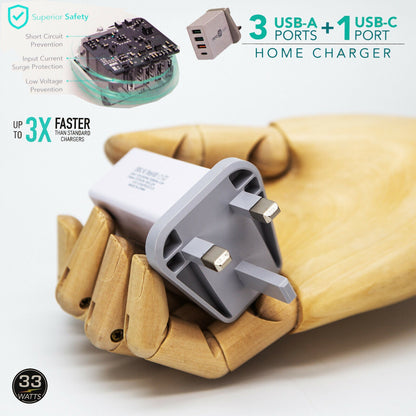 4 Multi-Port Fast PD Quick Charge QC 3.0 USB Type C Hub Wall Charger Adapter 33W