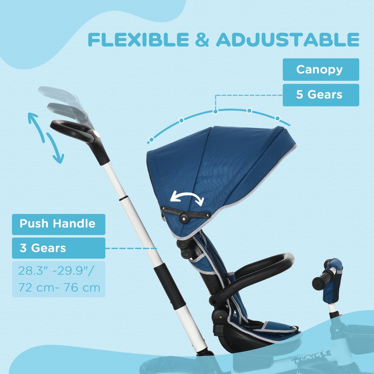 Multifunctional Baby Trike with Rotatable Seat, Push Handle - Blue