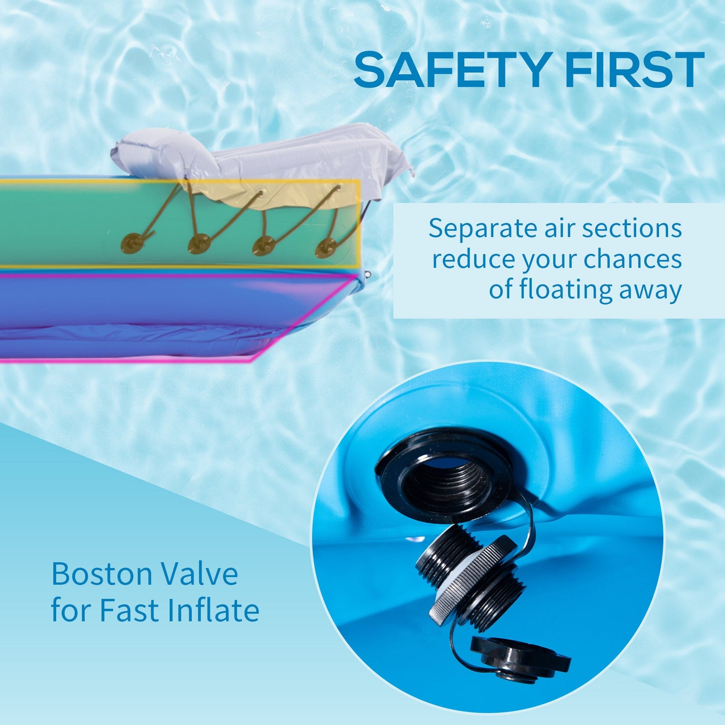 Inflatable Kayak Two-Person Inflatable Boat Air Pump, Aluminium Oars Outsunny