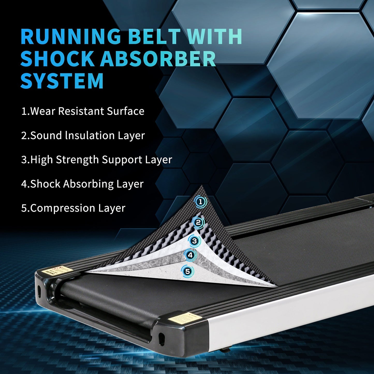 Electric Treadmill 1-6 km/h Cardio Workout for Home w/ Remote Control HOMCOM