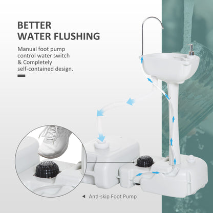 24L Portable Portable Hand wash Sink Hand Washing Basin Water Tank Outsunny