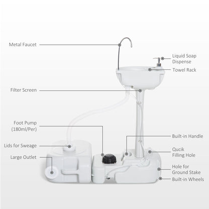 24L Portable Portable Hand wash Sink Hand Washing Basin Water Tank Outsunny