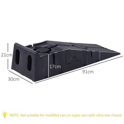 Heavy Duty 2.5 Ton Plastic Car Lifting Ramps Automotive Vehicle Garage Durhand