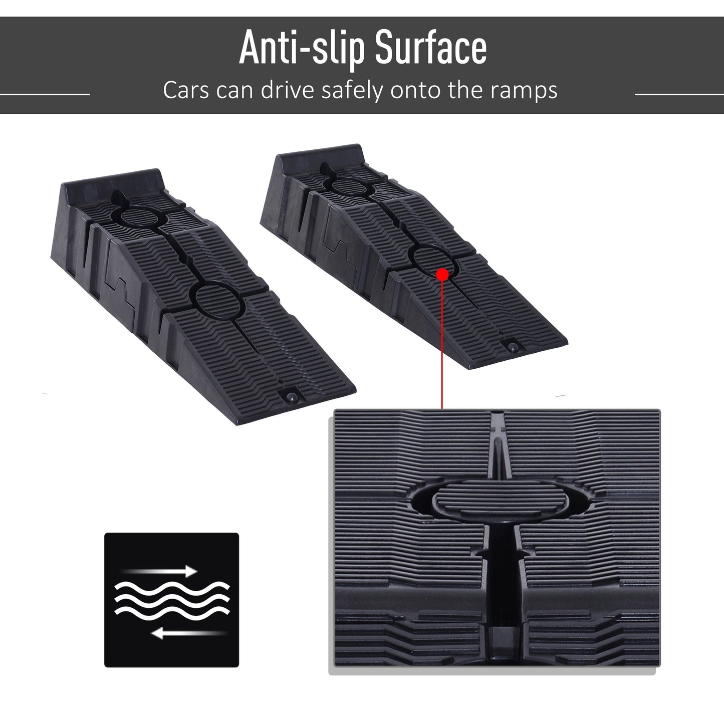 Heavy Duty 2.5 Ton Plastic Car Lifting Ramps Automotive Vehicle Garage Durhand