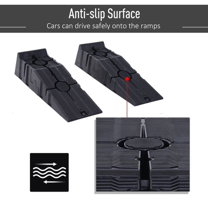 Heavy Duty 2.5 Ton Plastic Car Lifting Ramps Automotive Vehicle Garage Durhand