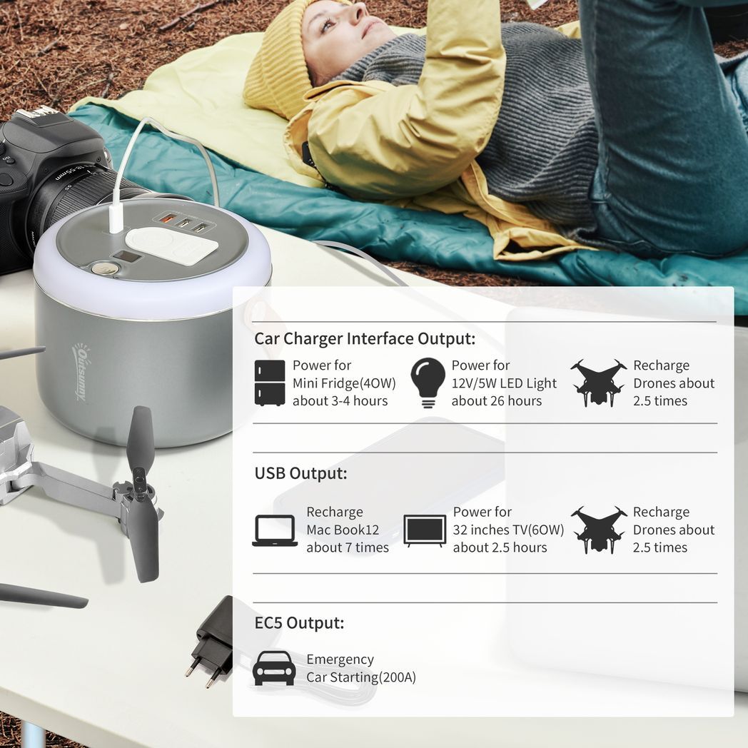 153.6Wh/48000mAh Portable Power Station with LED Flashlight, DC Outlet