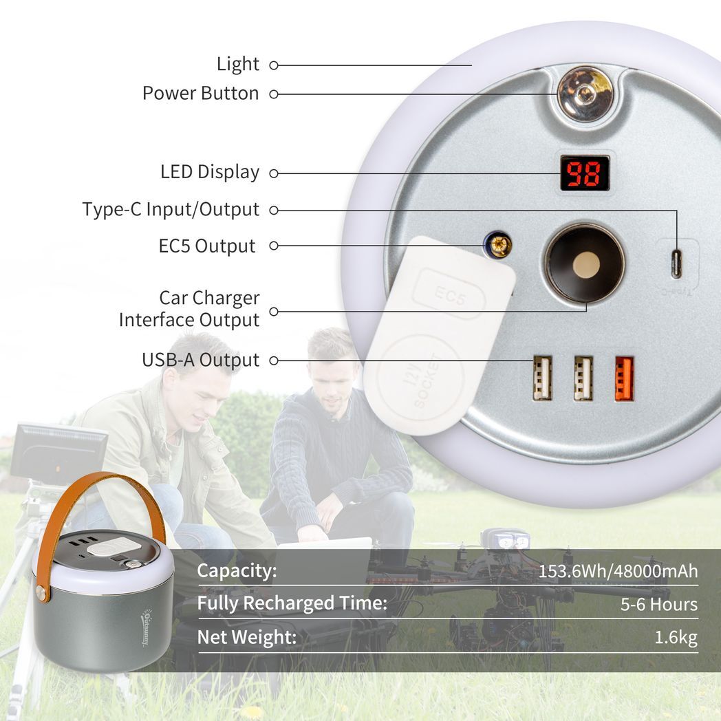 153.6Wh/48000mAh Portable Power Station with LED Flashlight, DC Outlet