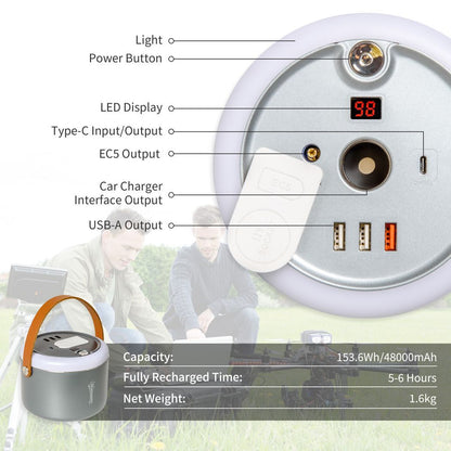 153.6Wh/48000mAh Portable Power Station with LED Flashlight, DC Outlet