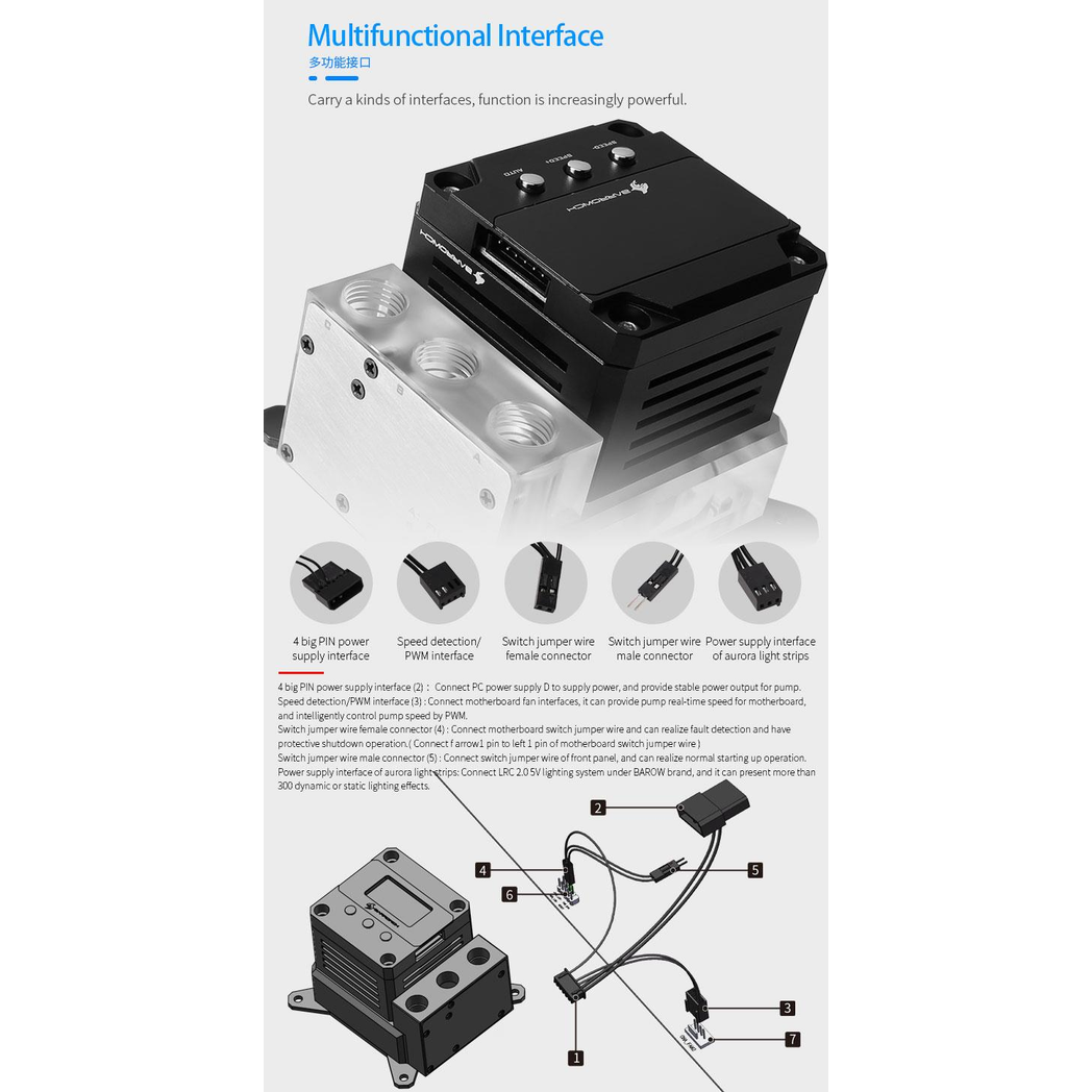 BarrowCH OLED CPU Waterblock, LRC 2.0 RGB, Integrated 17W PWM Pump - AMD AM4