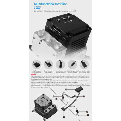 BarrowCH OLED CPU Waterblock, LRC 2.0 RGB, Integrated 17W PWM Pump - AMD AM4