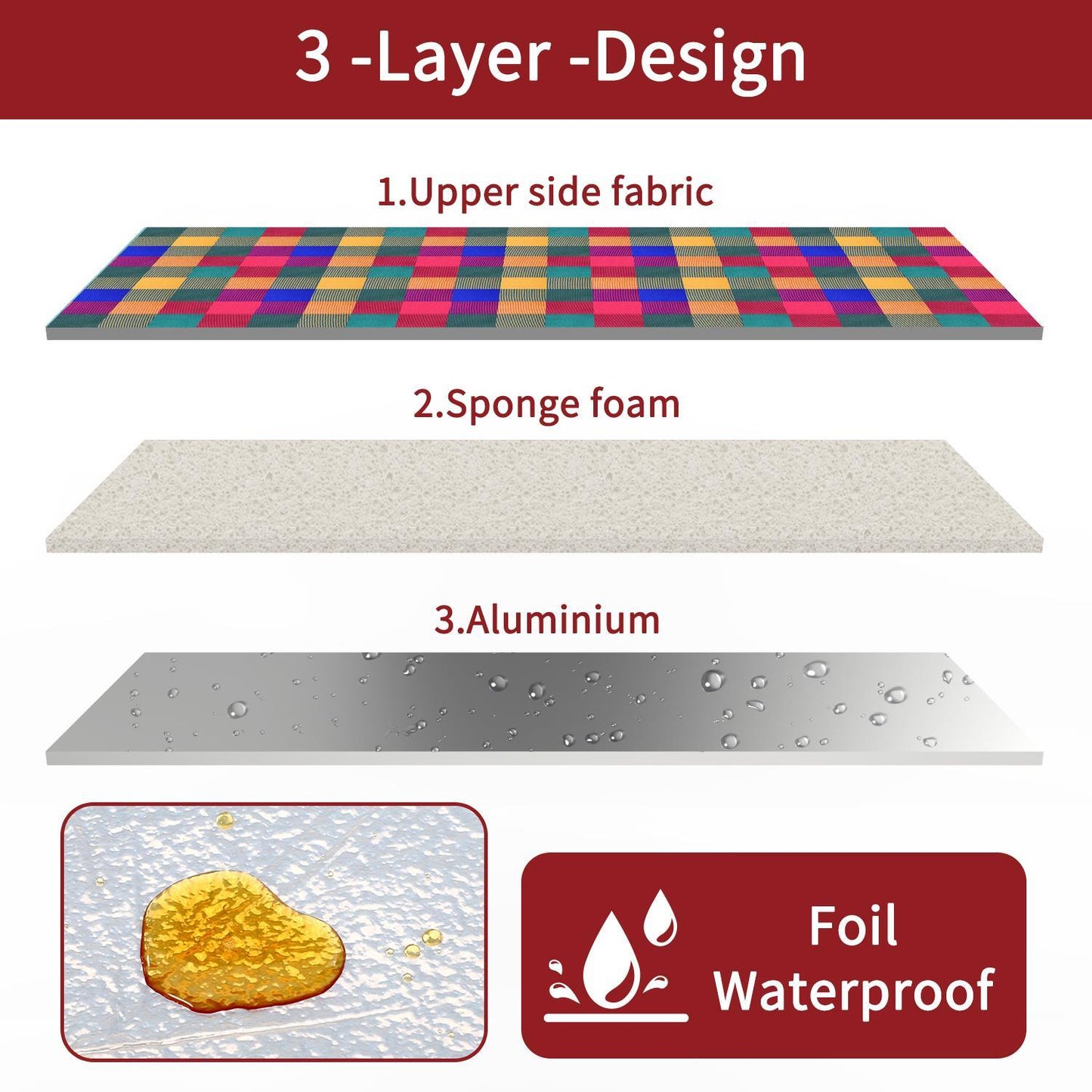 200 x 200cm Folding Picnic Blanket Waterproof & Sandproof- Multicoloured