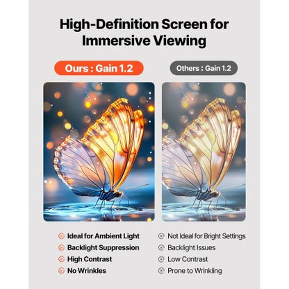 Projector Screen with 2 Stands 80 Inch 160? Wide Angle 4K HD 16:9 Movie Screen